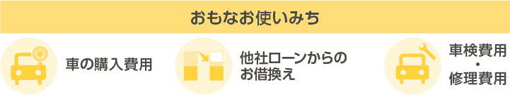 ポイント