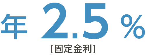 年2.5%