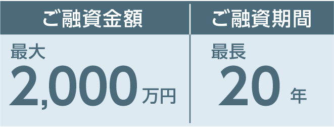 金額・期間