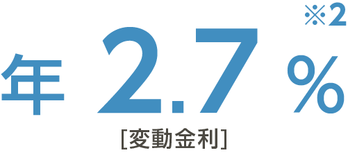 年2.7%