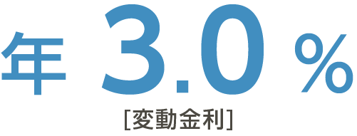 年2.75%