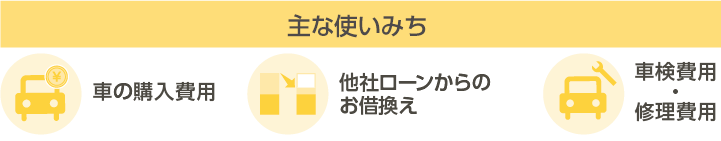 ポイント