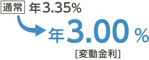 年3.0%
