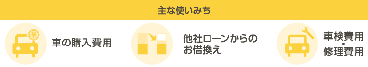 購入金額・購入期間