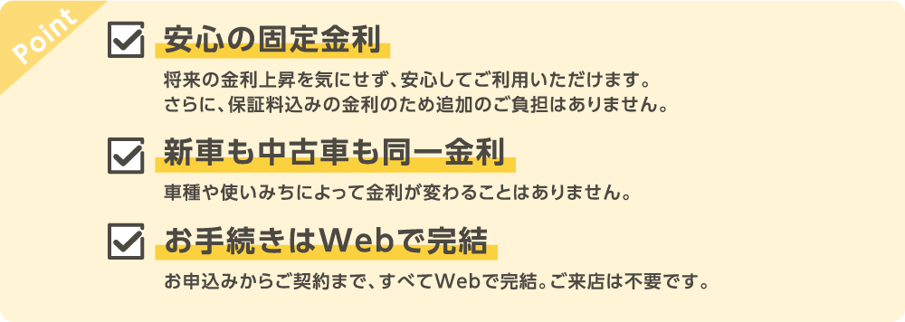 購入金額・購入期間