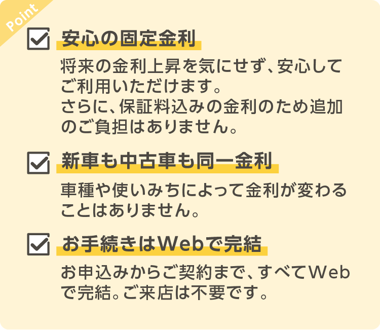 購入金額・購入期間
