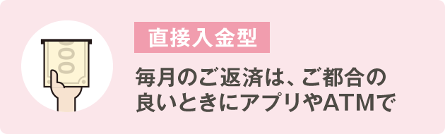 直接⼊⾦型 毎⽉のご返済は、ご都合の良いときにATMで