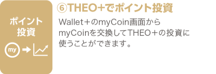 ⑥myCoinでポイント投資