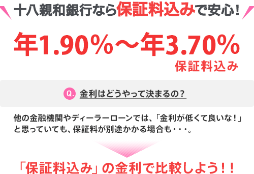 十八親和銀行なら保証料込みで安心!