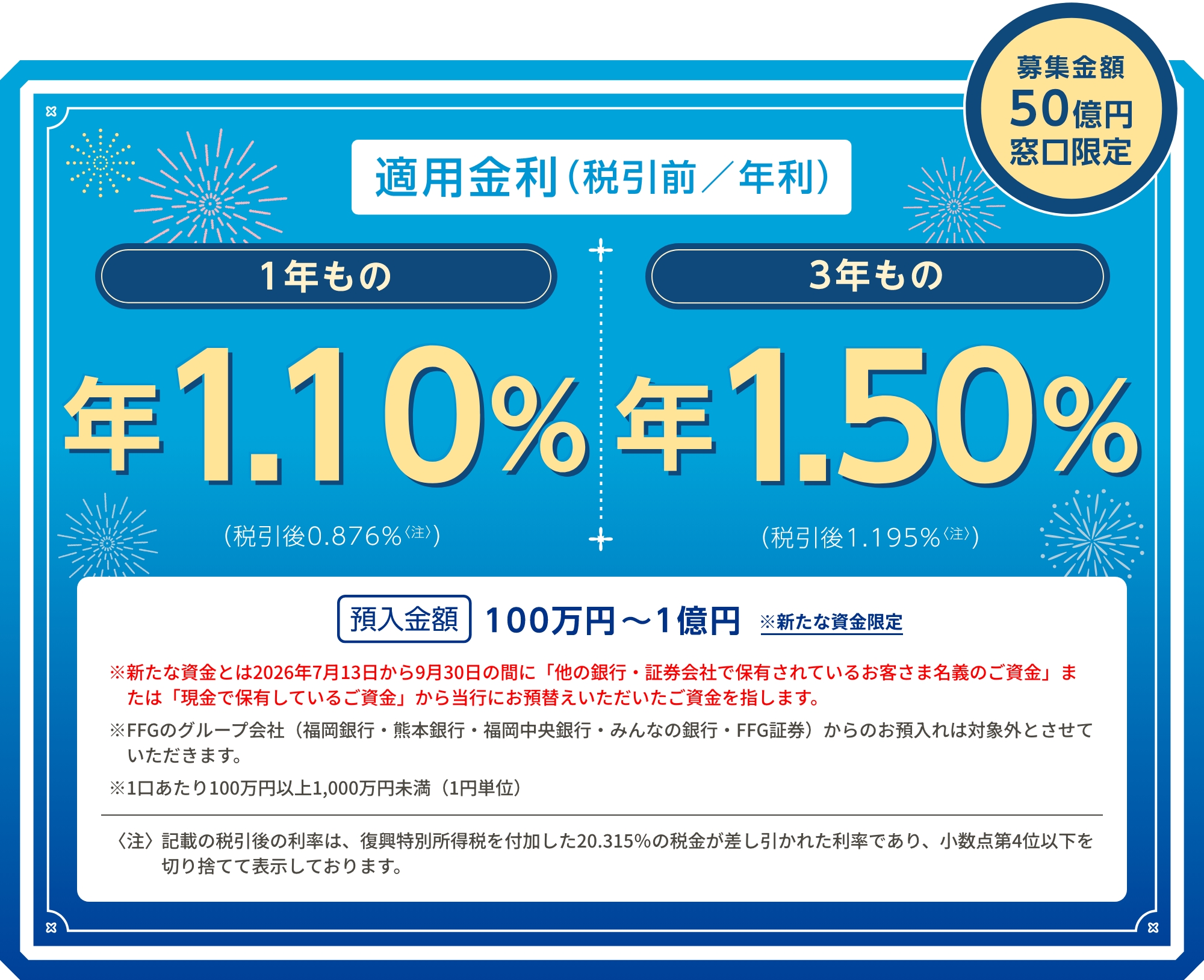 夏の定期預金キャンペーン