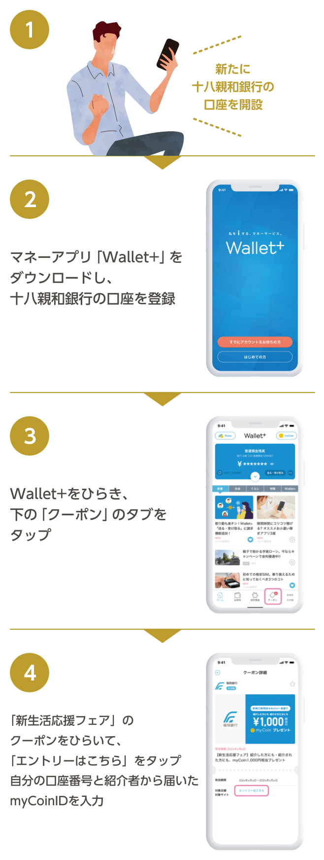 Webまたは窓口で、福岡銀行の普通預金口座を開設