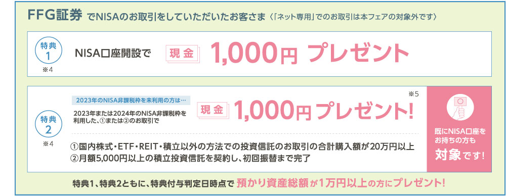 FFG証券でNISAのお取引をしていただいたお客さま