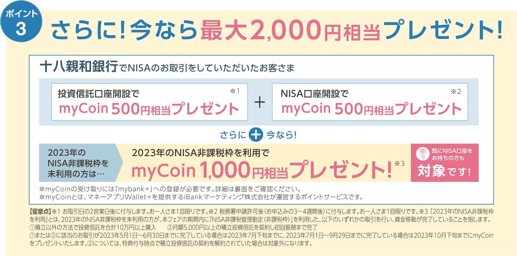 ポイント3 さらに！今なら最大2,000円相当プレゼント！