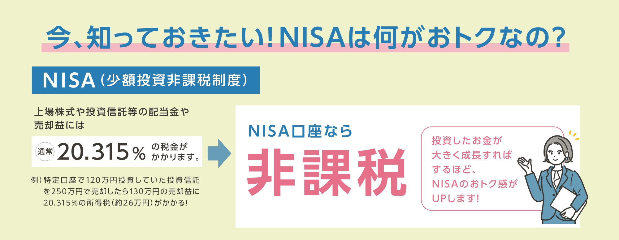 今、知っておきたい！NISAは何がおトクなの？