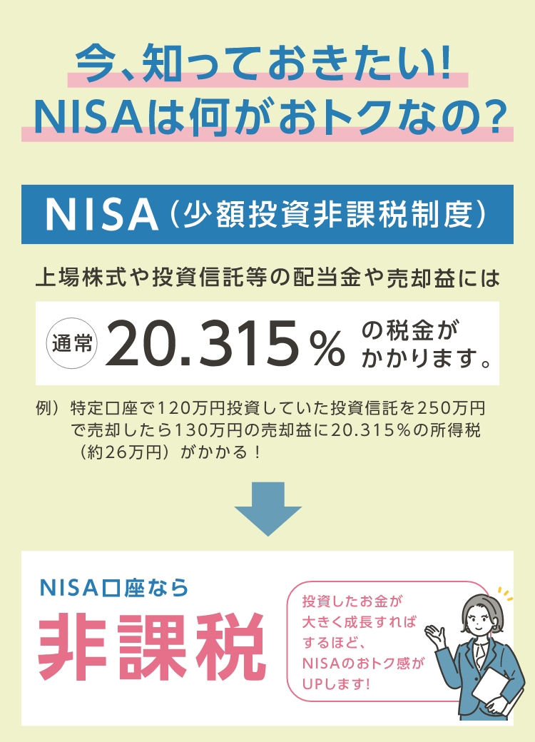 今、知っておきたい！NISAは何がおトクなの？