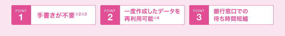 POINT1 手書きが不要※2※3 POINT2 一度作成したデータを再利用可能※4 POINT3 銀行窓口での待ち時間短縮