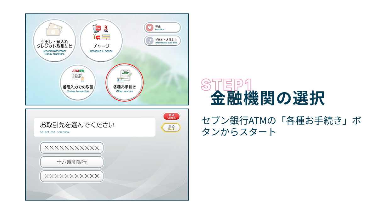 Step1 金融機関の選択 セブン銀行ATMの「各種お手続き」ボタンからスタート