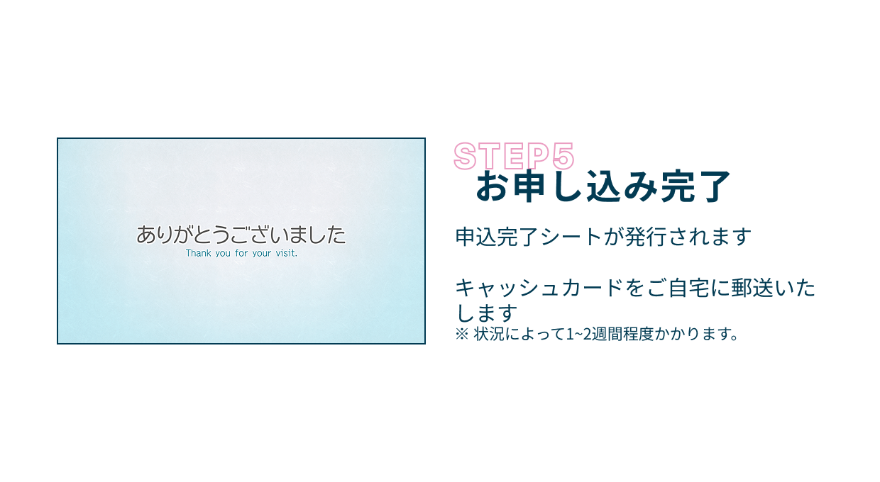 Step5 お申込み完了 申込完了シートが発行されます 　キャッシュカードをご自宅に郵送いたします。※状況によって1~2週間程度かかります。