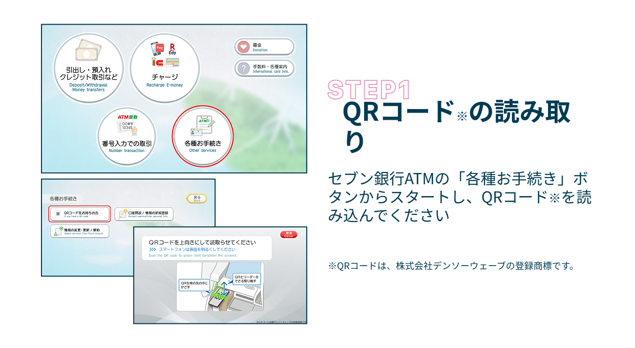 Step1 QRコードの読み取り セブン銀行ATMの「各種お手続き」ボタンからスタートし、QRコード※を読み込んでください※QRコードは、株式会社デンソーウェーブの登録商標です。