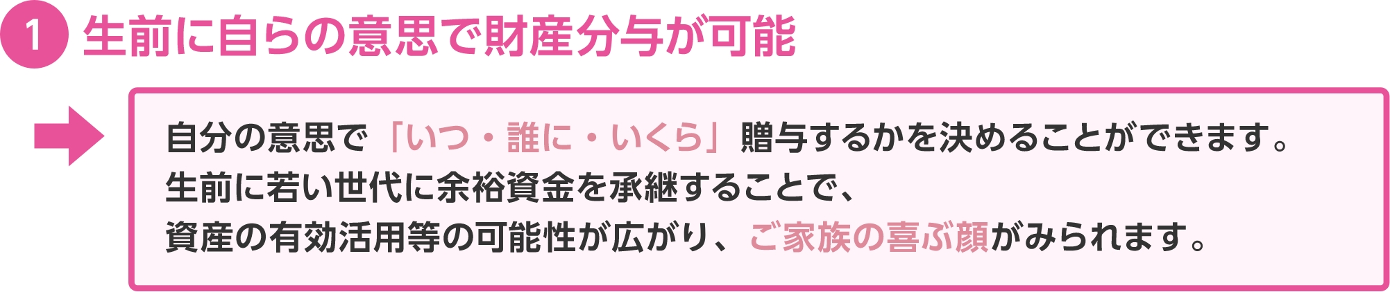生存贈与のメリット
