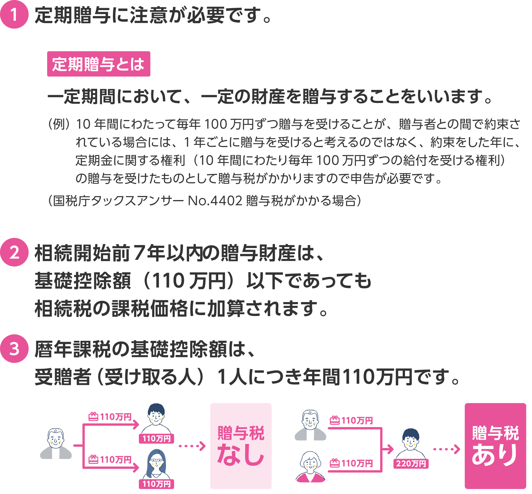 暦年課税の贈与で税務上留意すべき点