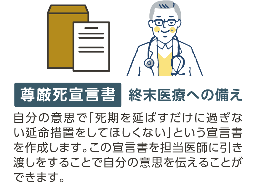 尊厳死宣言書（オプション）