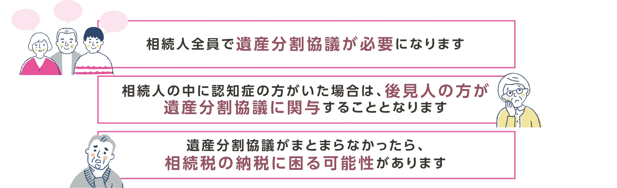遺言書がない場合
