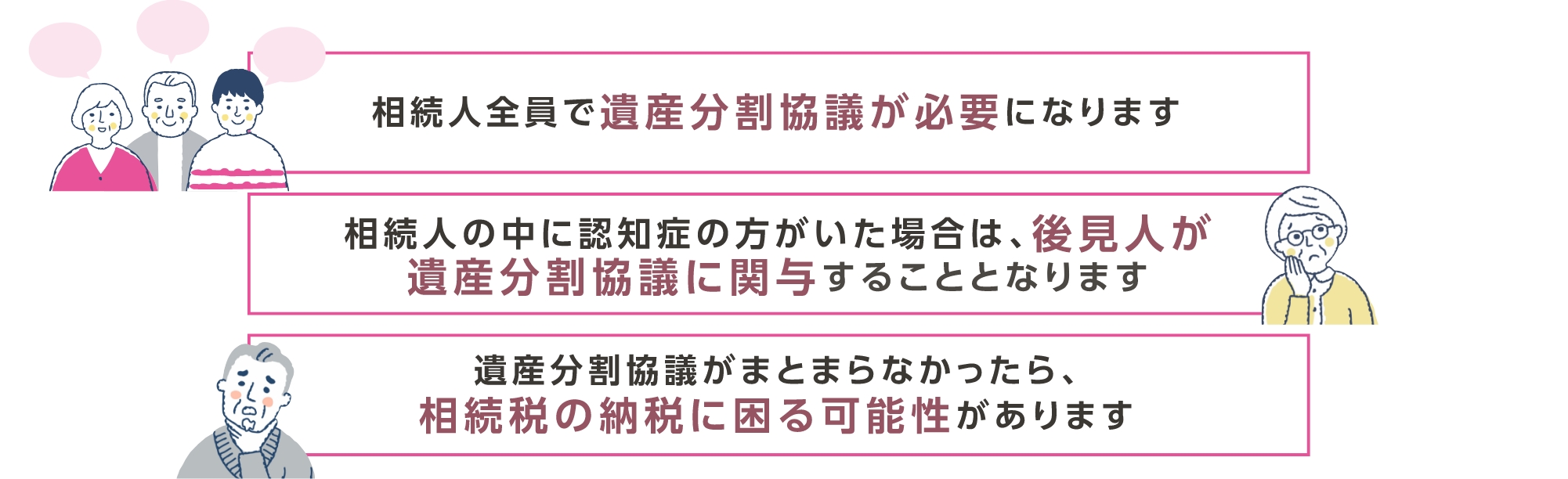 遺言書がない場合