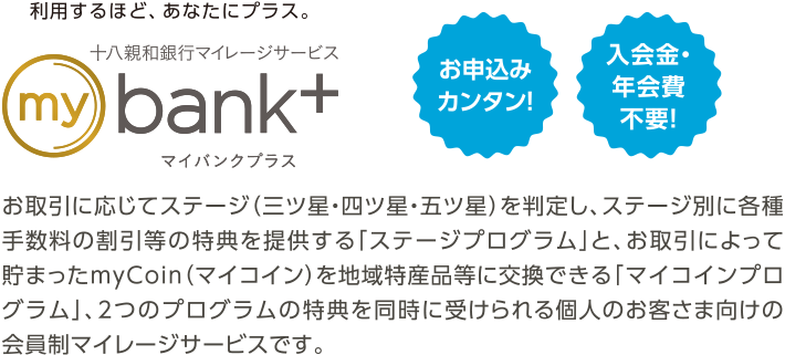 利用するほど、あなたにプラス。ふくぎんマイレージサービスmybank+ | お取引に応じてステージ（三ツ星・四ツ星・五ツ星）を判定し、ステージ別に各種手数料の割引等の特典を提供する「ステージプログラム」と、お取引によって貯まったmyCoin（マイコイン）を地域特産品等に交換できる「マイコインプログラム」、2つのプログラムの特典を同時に受けられる個人のお客さま向けの会員制マイレージサービスです。 | お申込みカンタン！入会金・年会費不要！