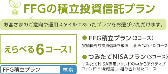 【FFGの積立投資信託プラン】お客さまのご意向や運用スタイルにあったプランをお選びいただけます。