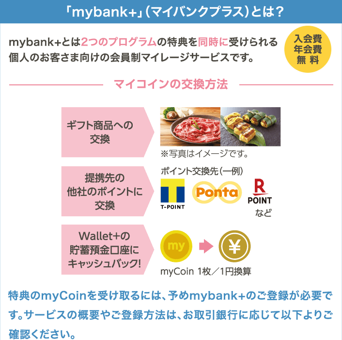 「mybank+」（マイバンクプラス）とは？ mybank+とは2つのプログラムの特典を同時に受けられる個人のお客さま向けの会員制マイレージサービスです。