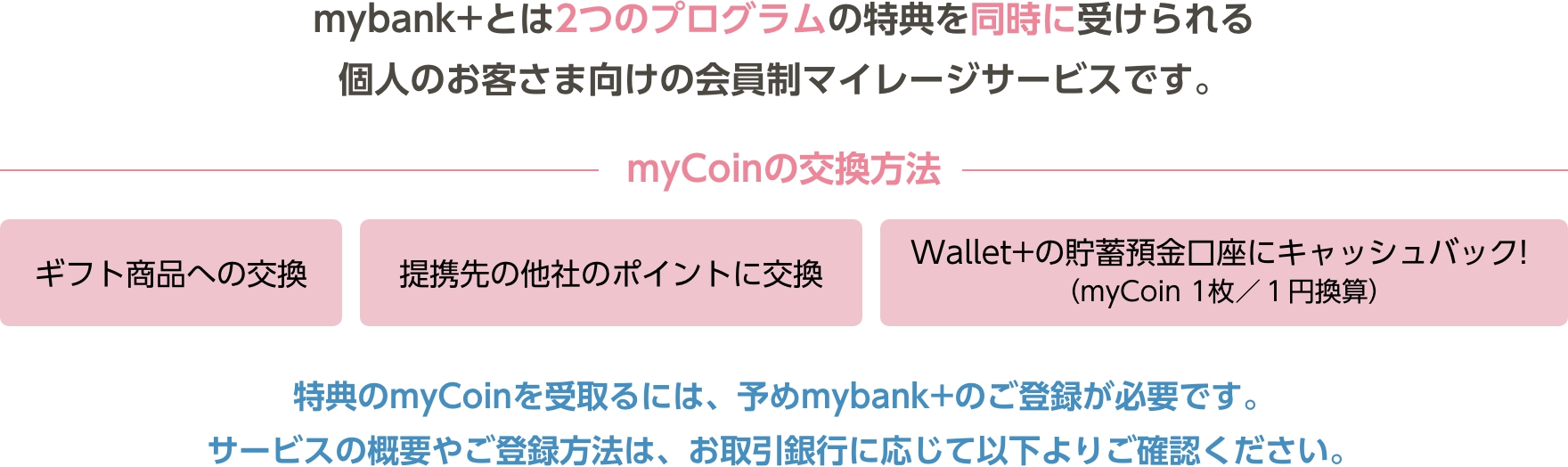 mybank+とは2つのプログラムの特典を同時に受けられる個人のお客さま向けの会員制マイレージサービスです。