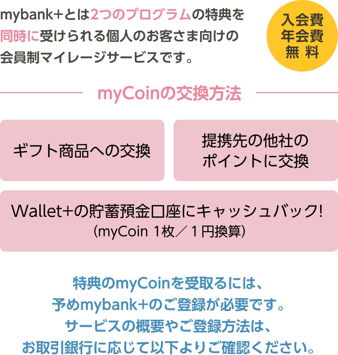 mybank+とは2つのプログラムの特典を同時に受けられる個人のお客さま向けの会員制マイレージサービスです。