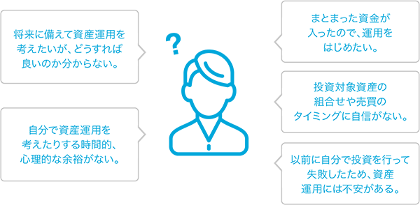 将来に備えて資産運用を考えたいが、どうすれば良いのか分からない。/ 自分で資産運用を考えたりする時間的、心理的な余裕がない。/ まとまった資金が入ったので、運用をはじめたい。/ 投資対象資産の組合せや売買のタイミングに自信がない。/ 以前に自分で投資を行って失敗したため、資産運用には不安がある。