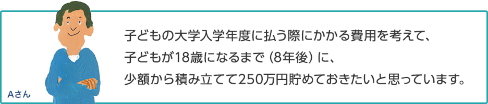 子どもの大学入学年度に払う際にかかる費用を考えて、子どもが18歳になるまで（8年後）に、少額から積み立てて250万円貯めておきたいと思っています。Aさん