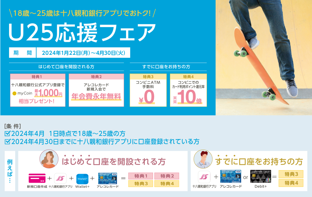新生活応援フェア