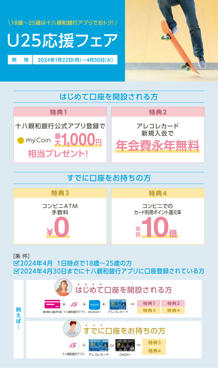 新生活応援フェア
