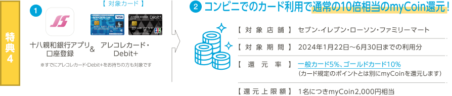 特典4