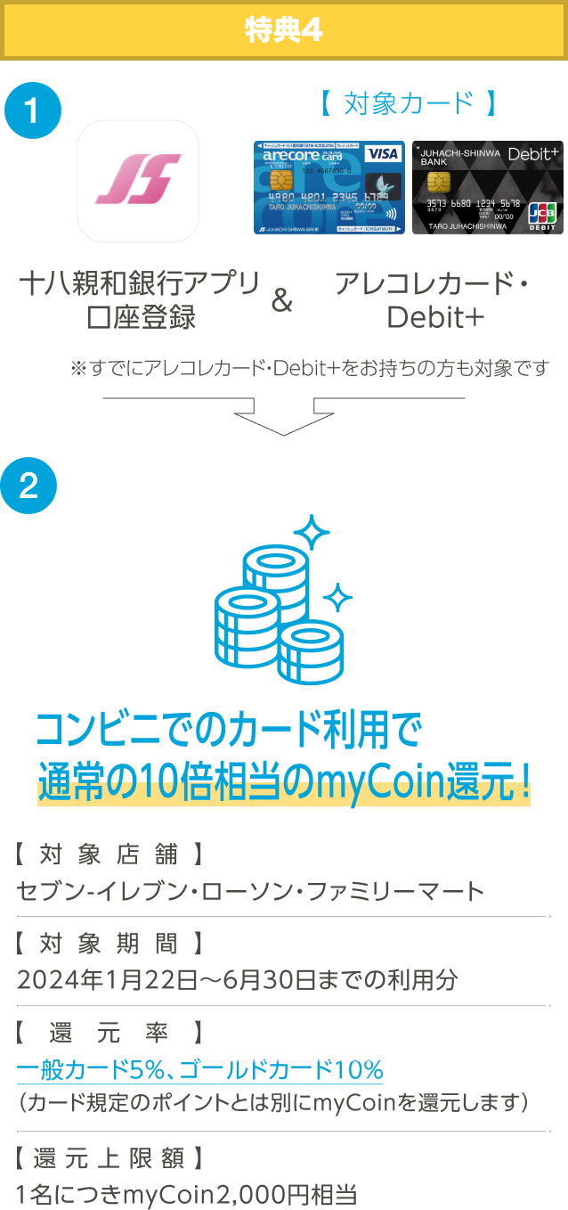 特典4