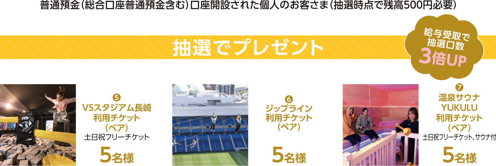 口座開設コース