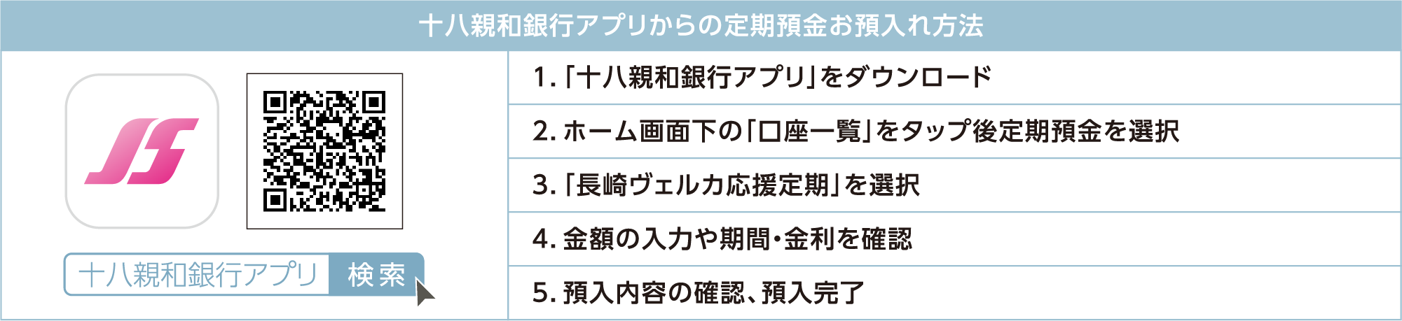十八親和銀行アプリからの定期預金お預け入れ方法