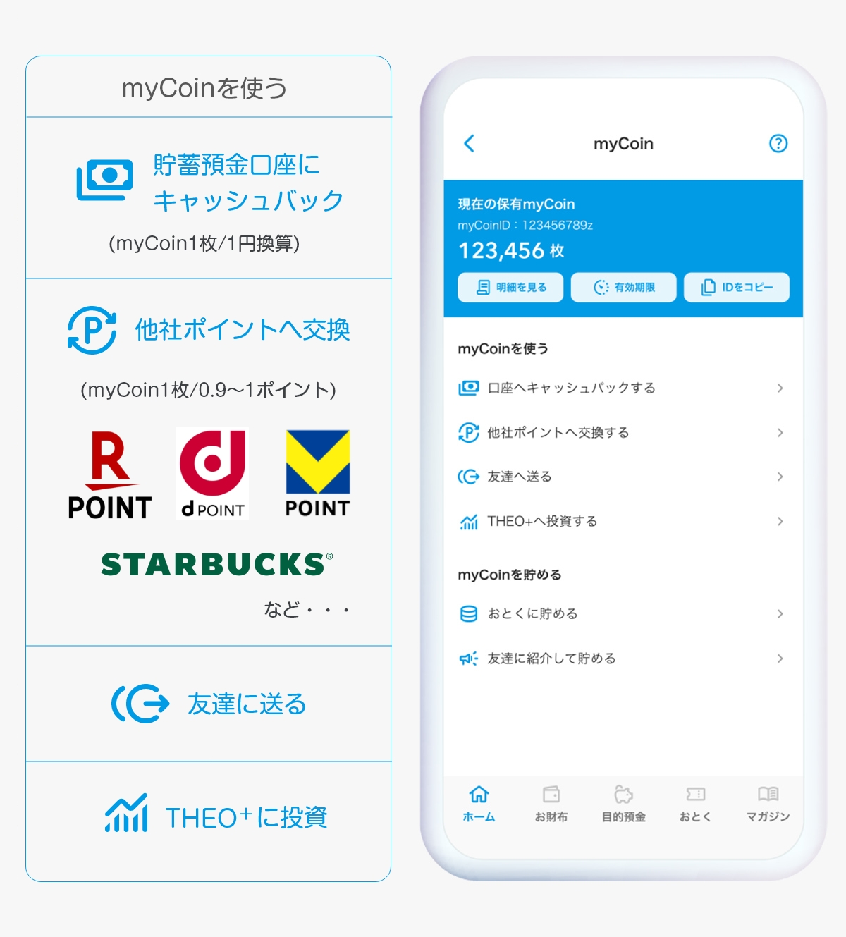 ギフト