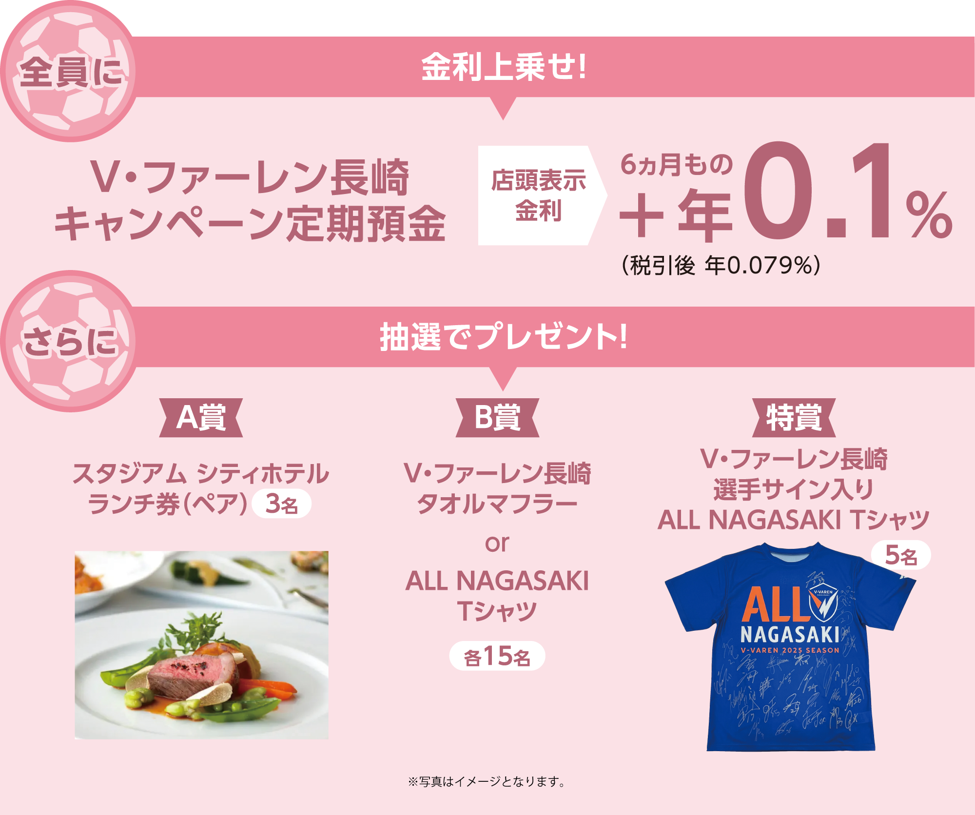 V・ファーレン長崎応援定期預金コース