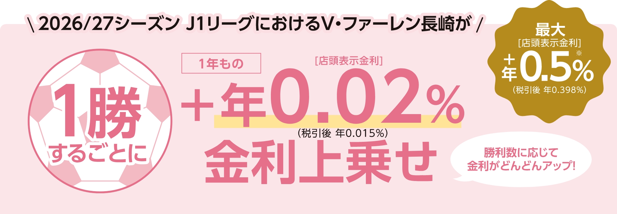 V・ファーレン長崎応援定期預金