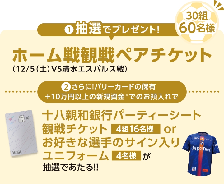 V・ファーレン長崎応援定期預金