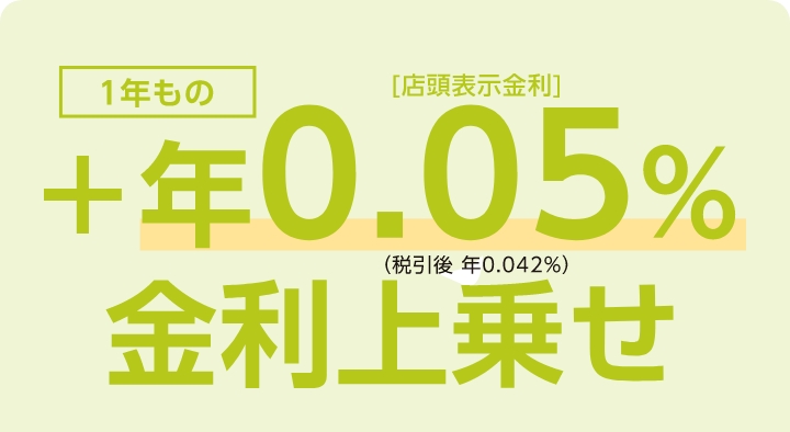 V・ファーレン長崎応援定期預金