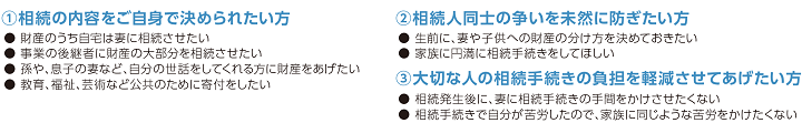 遺言信託をおすすめしたいお客さま