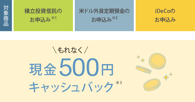 対象のお取引でプレゼント。もれなく現金500円キャッシュバック