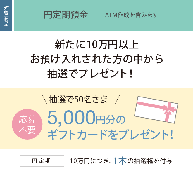 新たに10万円以上お預けされた方の中から抽選で50名さまに5,000円分のギフトカードをプレゼント!