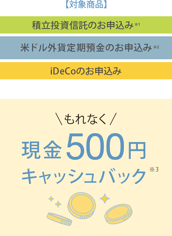 対象のお取引でプレゼント。もれなく現金500円キャッシュバック